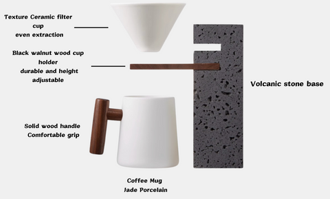 Shiori Coffee Stand