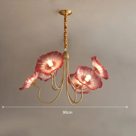 Tori Chandelier Lighting