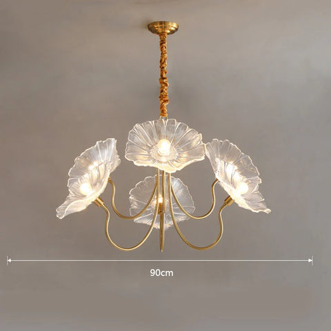 Tori Chandelier Lighting