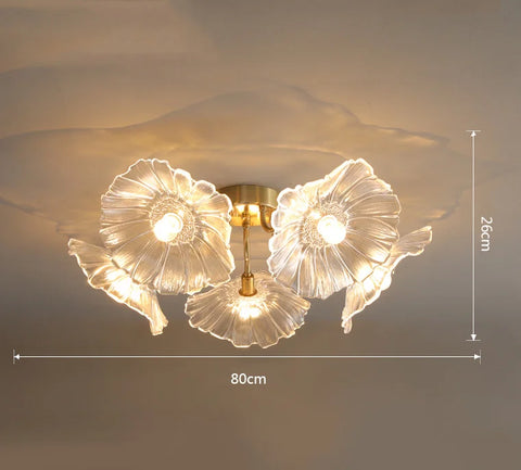 Tori Chandelier Lighting