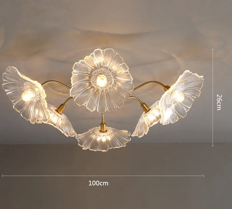 Tori Chandelier Lighting